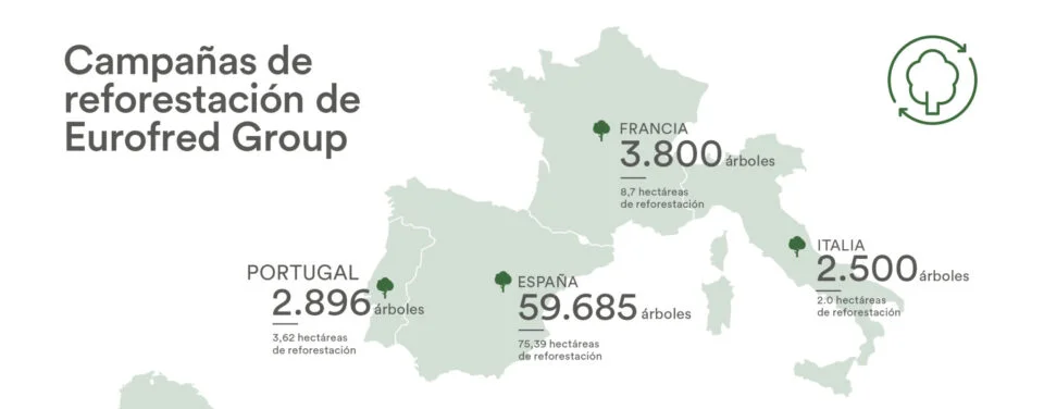 EUROFRED Group impulsa la reforestación en Lugo para combatir la descarbonización y fomentar el desarrollo social