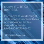 PRYSMIAN actúa ante la nueva ITC-BT 02 del REBT