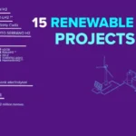 La Unión Europea destina 992 M€ a proyectos de hidrógeno verde