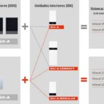 Nuevo concepto de montaje simplificado para las bombas de calor Vitocal de VIESSMANN 
