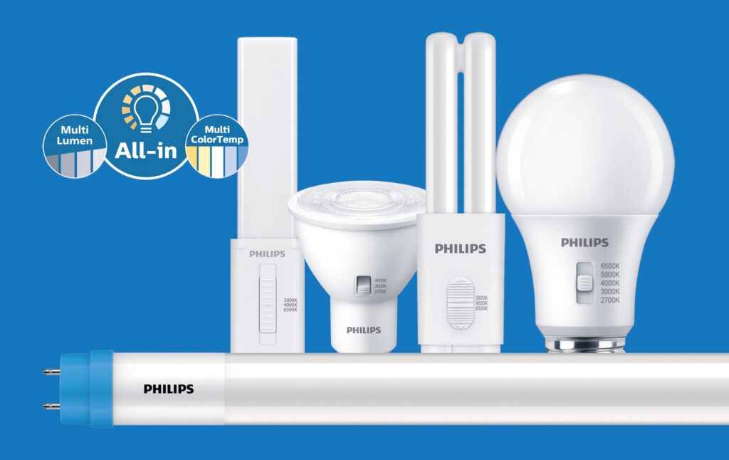 Productos Philips All-in
