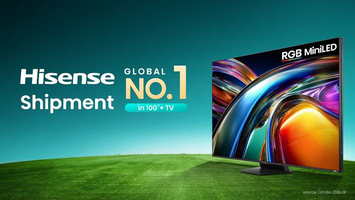 HISENSE lidera el mercado mundial de televisores de 100 pulgadas o más